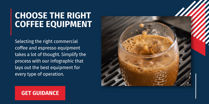 Choosing the Perfect Commercial Coffee Equipment for Your Coffee